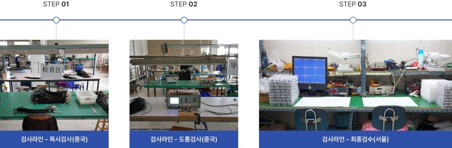 웨이하이 생산 거점