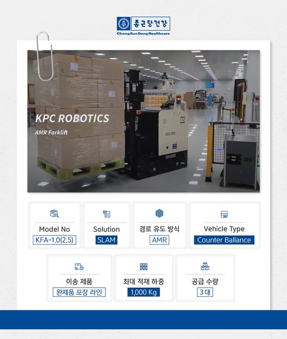 KPC ROBOTICS
