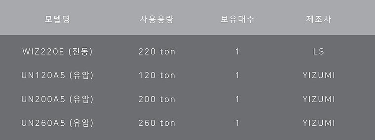 설비 목록