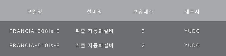 금형 설비