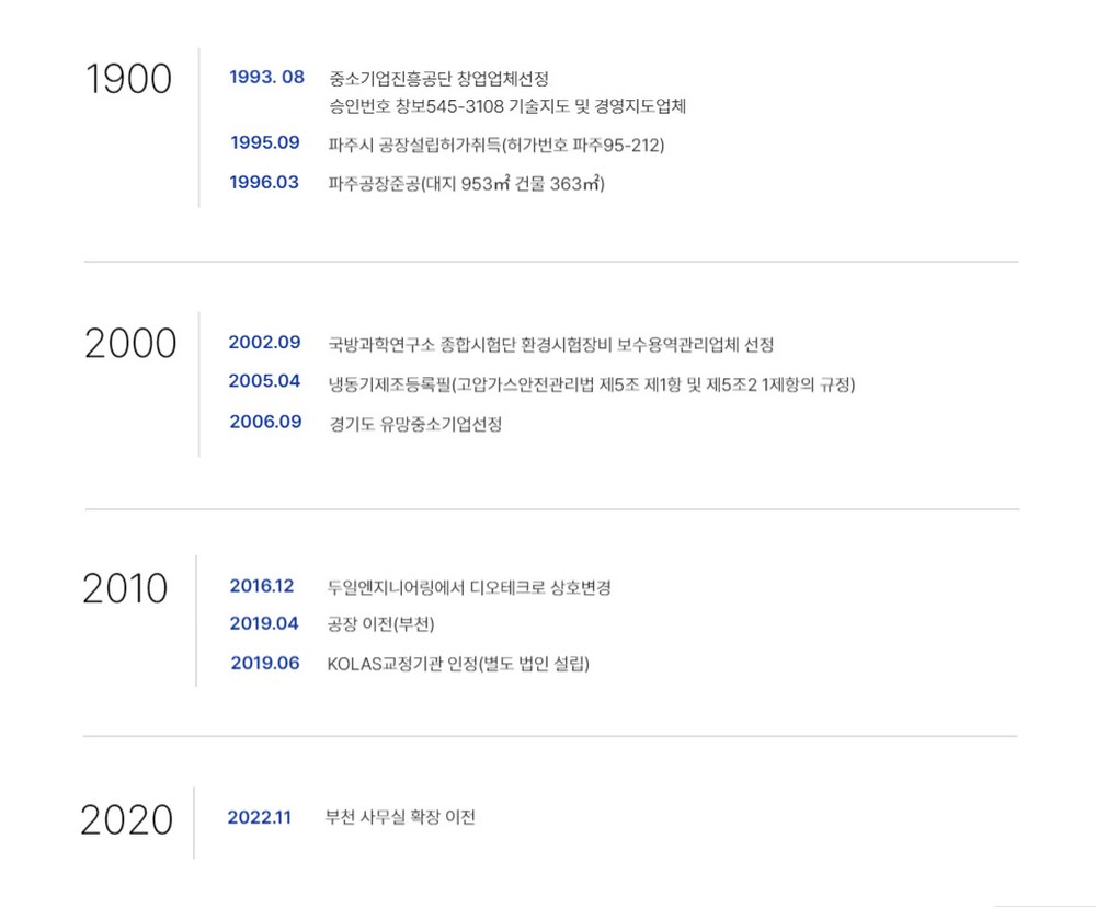 디오테크 회사 연혁 1993 창업 2016 상호변경 2019 부천 이전 2022 확장