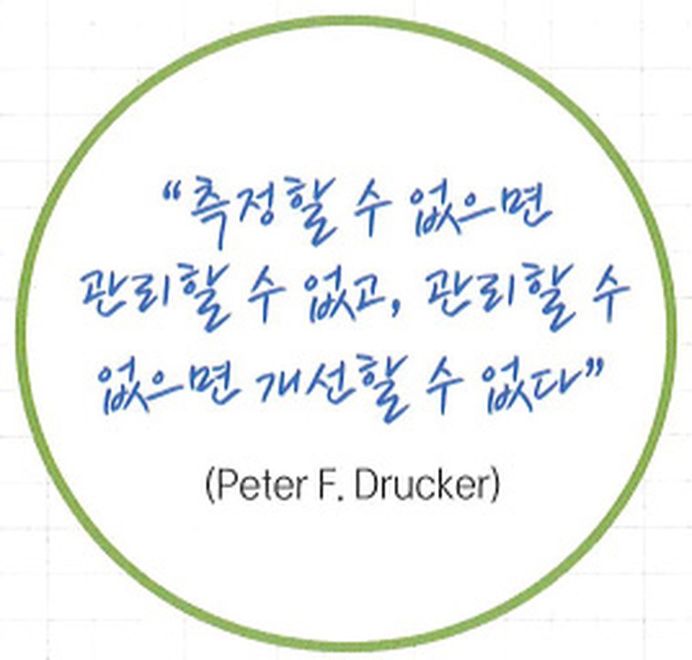 측정할 수 없으면 관리할 수 없고 관리할 수 없으면 개선할 수 없다 피터 드러커