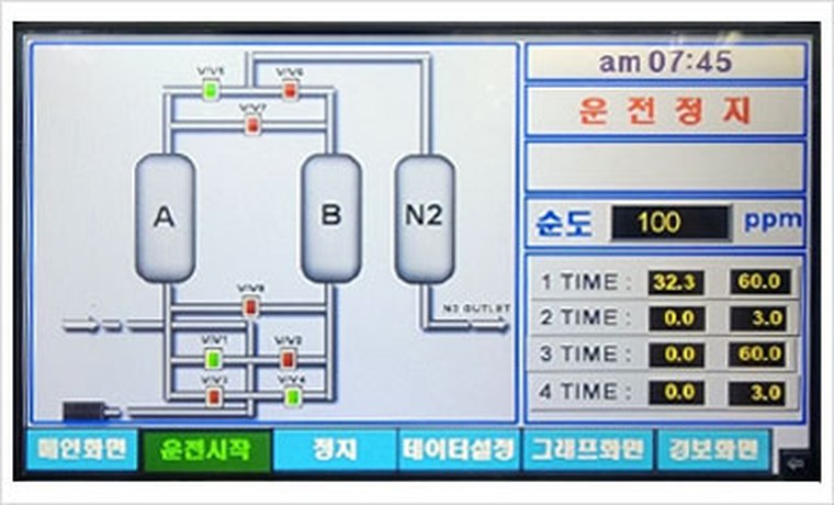 케이엔피 질소발생기 순도 모니터링 제어 화면